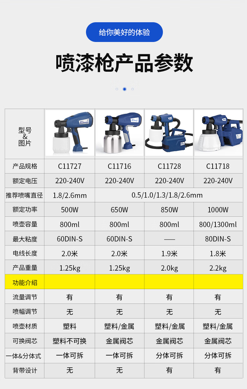 涂料喷涂机 使用方法图片