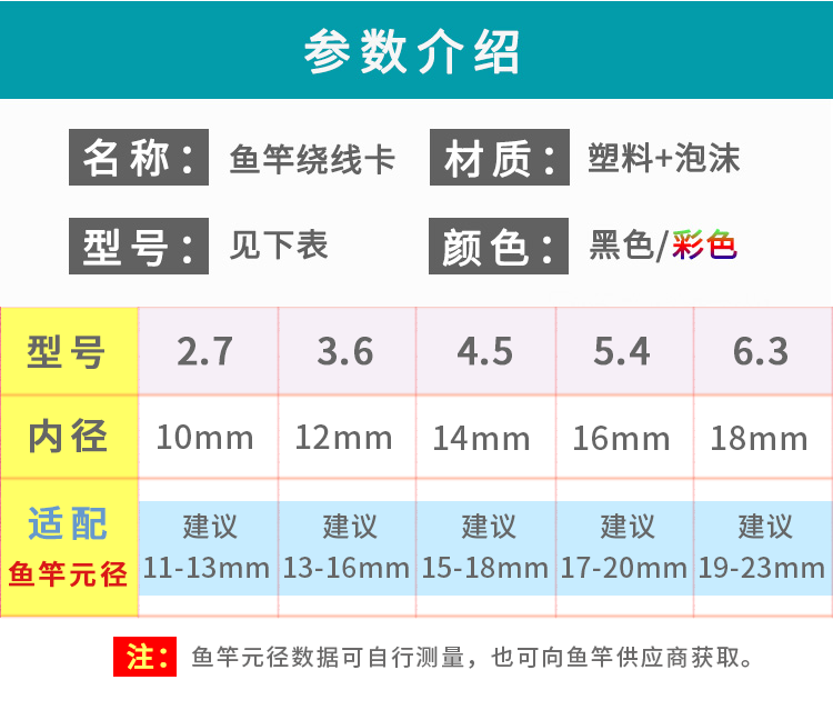 鱼竿卡竿绕线夹方便手竿绕线卡线组绕线器鱼线缠线板渔具垂钓用品27