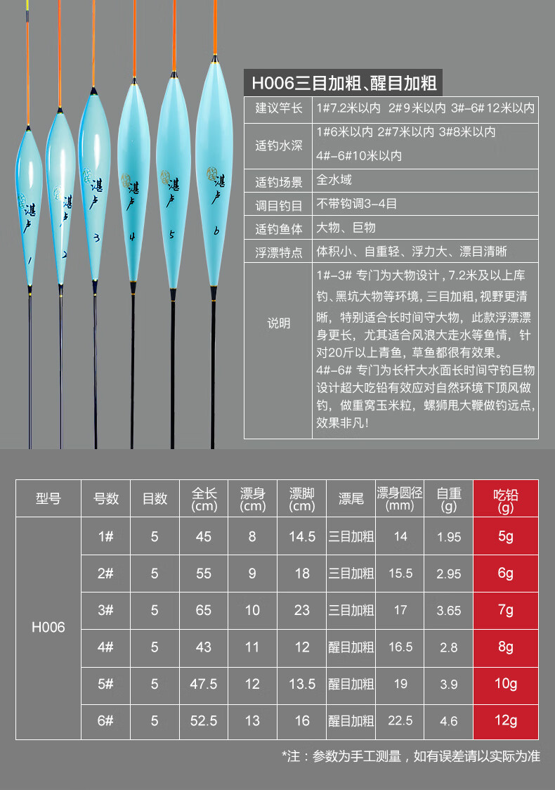 浮漂绍新浮漂化氏大佛手湛庐浮漂 浮标纳米复合 h014 1号【图片 价格