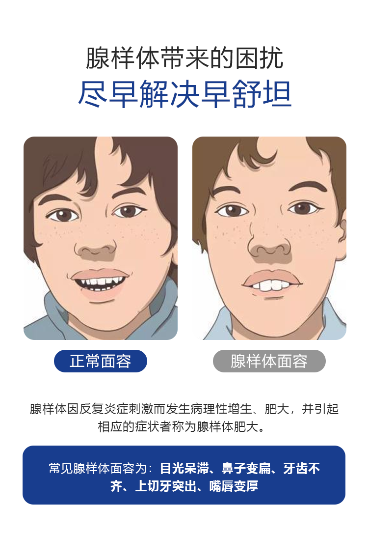 腺樣體肥大中薬貼面容器調理兒童張嘴睡覺打呼嚕難呼吸鼻竇i炎單盒