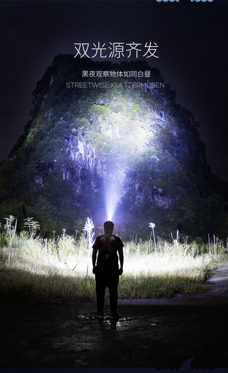 头顶灯赶海头灯钓鱼强光户外充电亮led头戴式矿工泛光