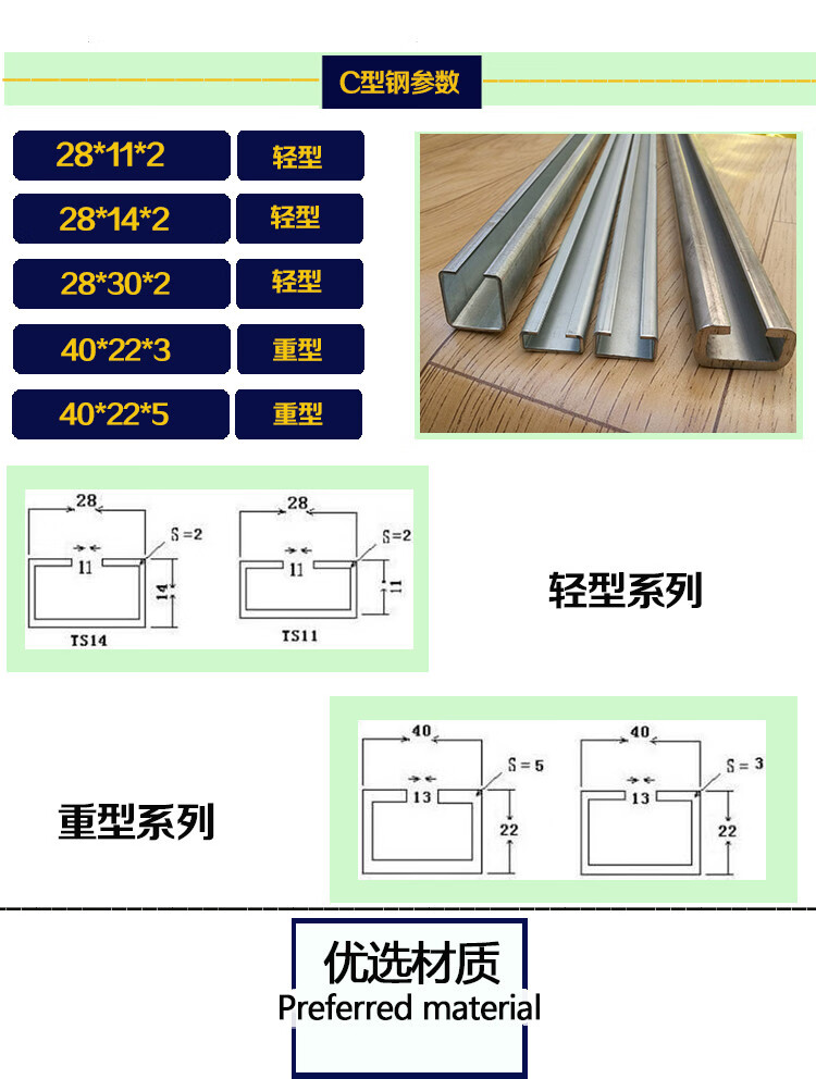 重型镀锌c型钢轨道 304不锈钢管夹导轨 c型槽轨道 c型管夹导轨 28*14*