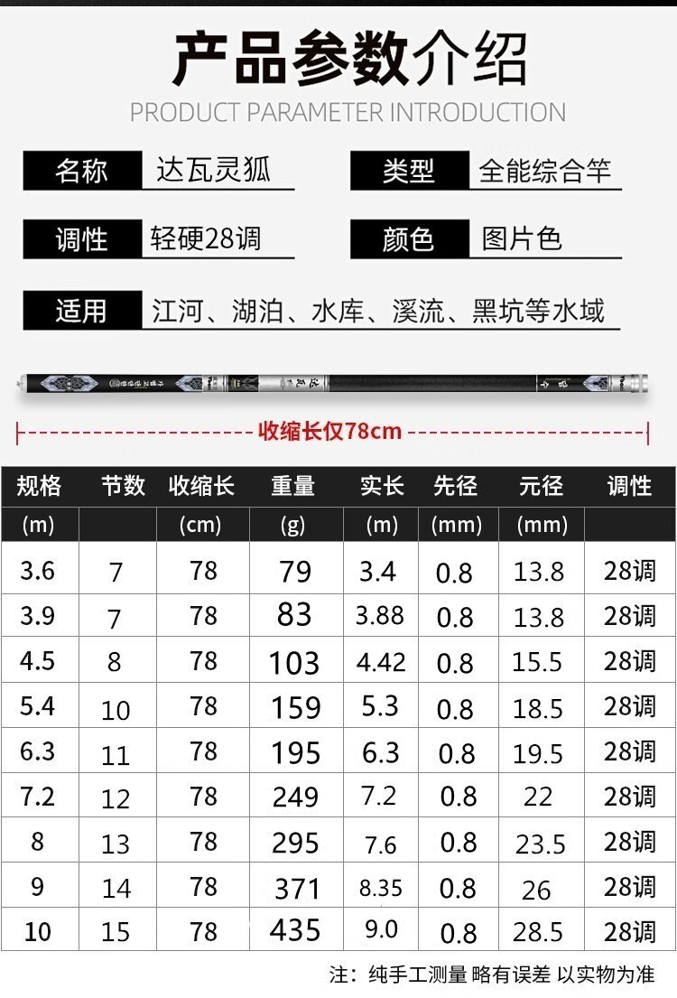 日本进口钓鱼竿价格表图片