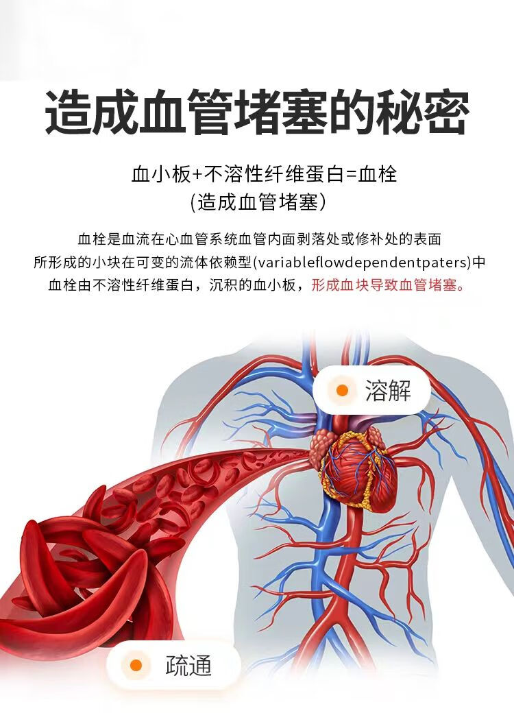 北京同仁堂原料红曲纳豆激酶常备护心脑血管清道夫血液粘稠60粒内廷上