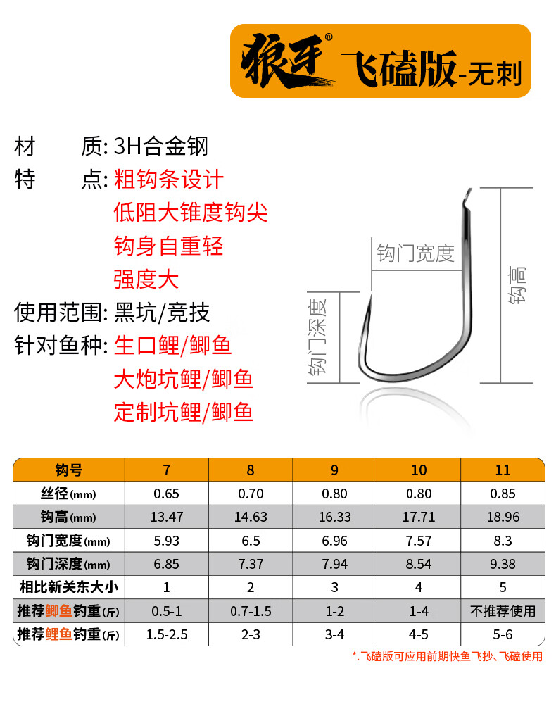 詹品钓鱼钩狼牙散装湖库大物鱼钩子三角牙袖钩伊势尼狼牙飞磕版30枚11