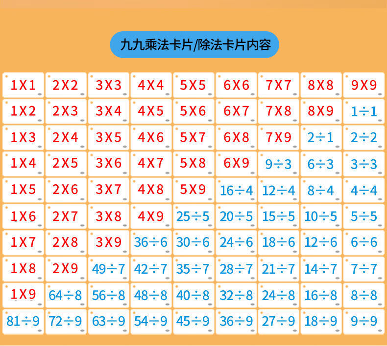 二年级数学教具清单图片