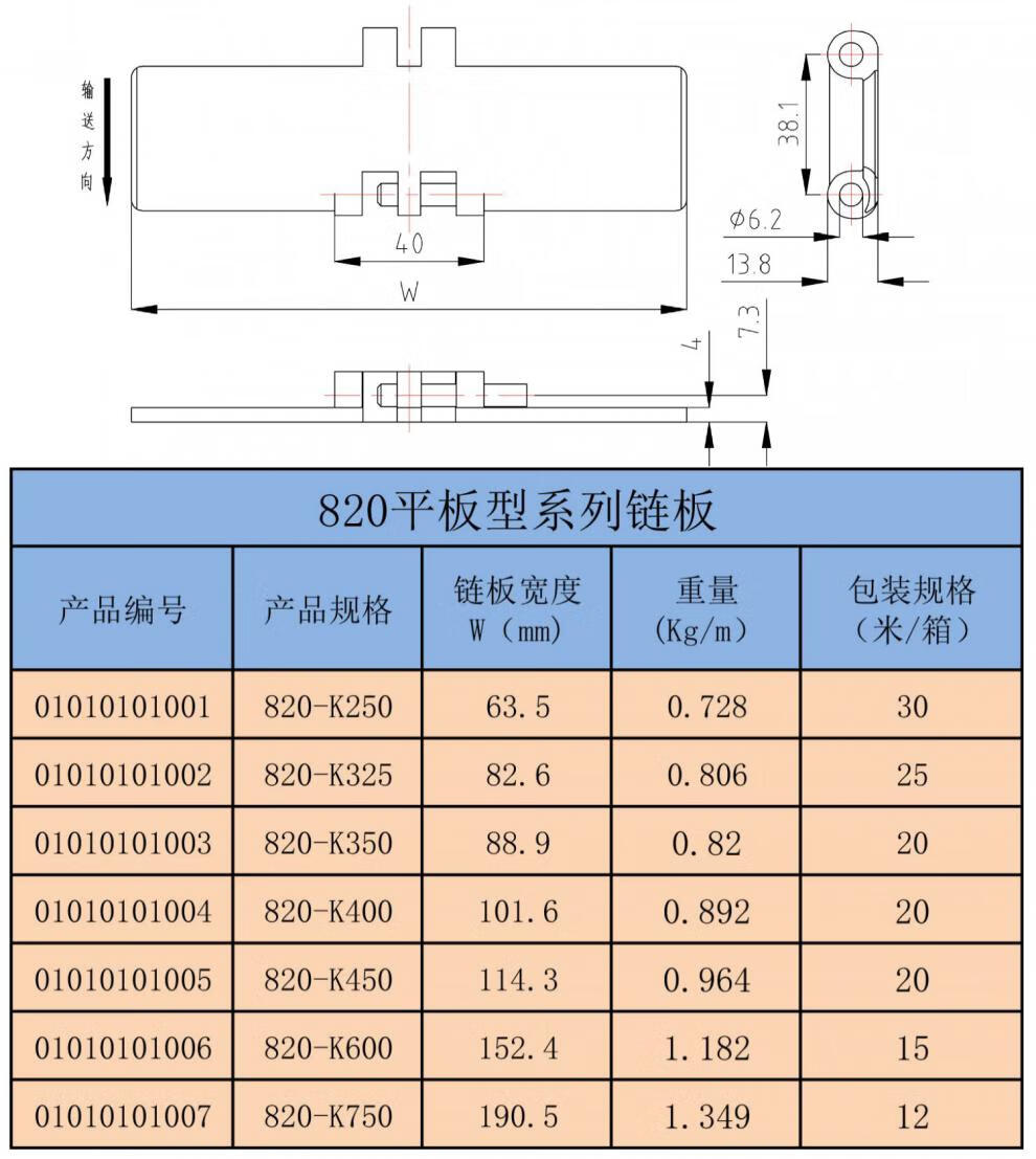 820k325塑料链板单铰直输平顶线输送机饮料线传送传动坦克链820k250直