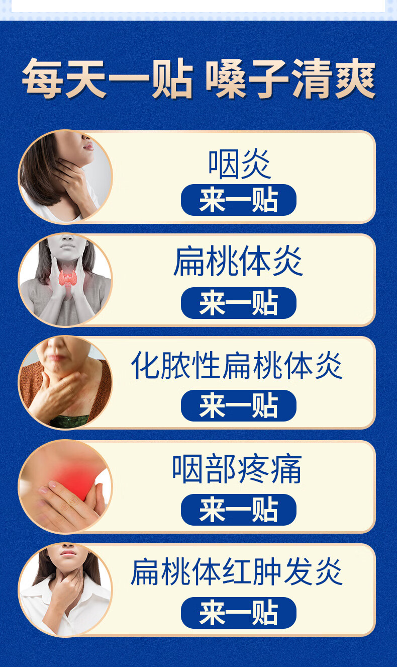 祖医堂咽扁康医用冷敷贴专贴咽部扁桃体发炎咽喉疼痛扁桃体红肿发炎