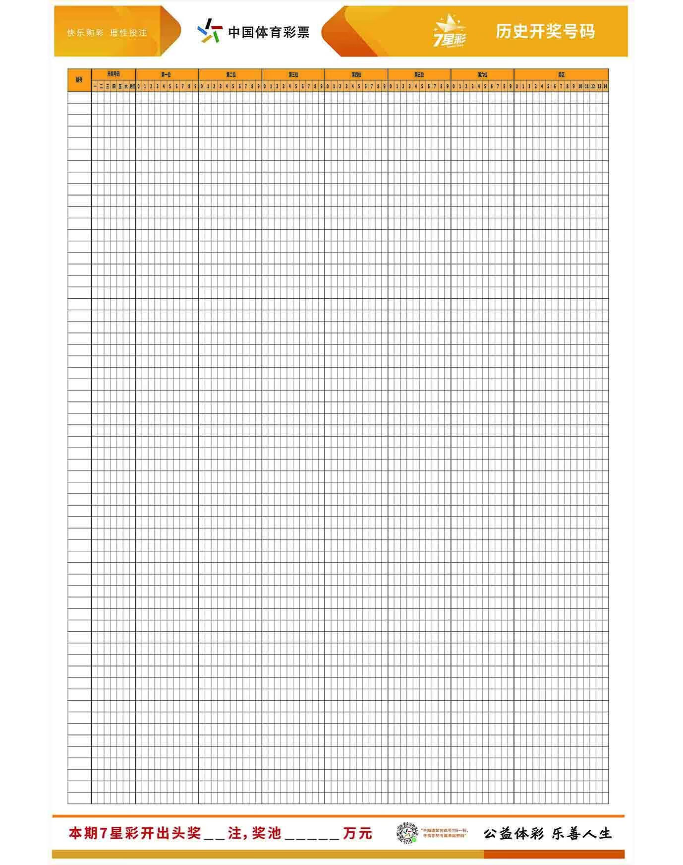 7星彩走势图七海报体育彩票用品宣传墙贴大号码挂图 体彩七位数走势图