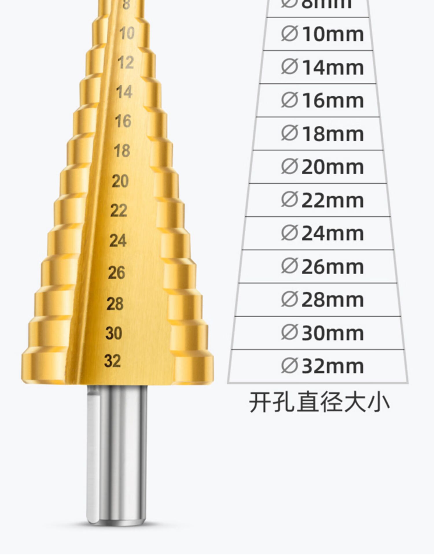 宝塔钻头开孔器打孔钢铁超硬扩孔锥形金属多功能不锈钢阶梯钻收藏加购