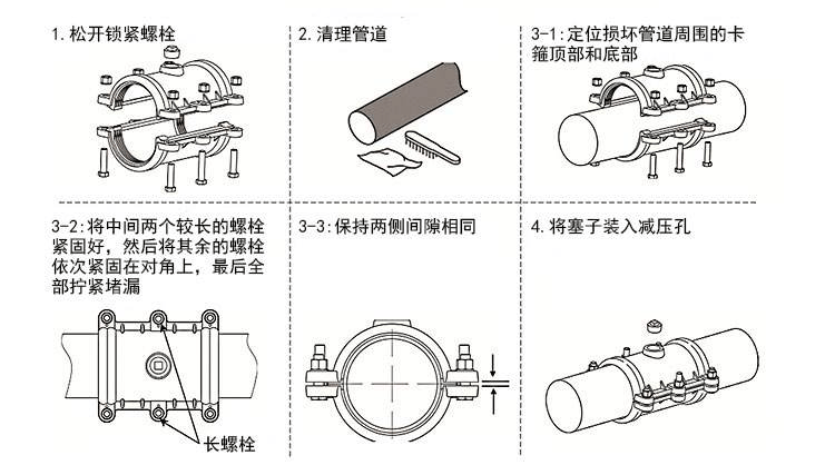 抢修接哈夫节补漏卡子抱箍抢修节水管堵漏器快接4分外径20mm管用