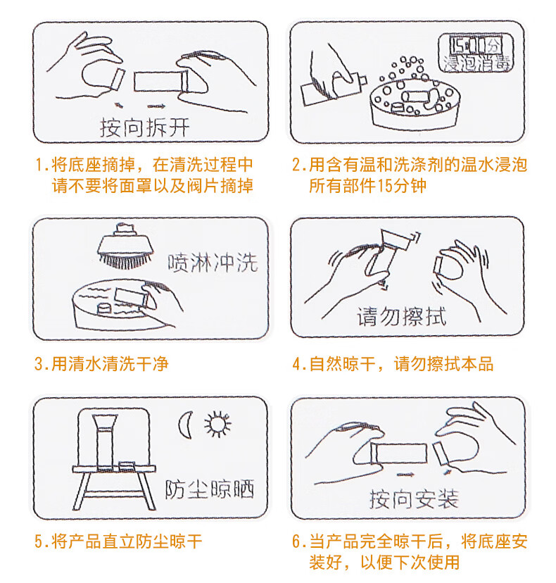 储雾罐儿童辅舒酮气雾吸入筒式吸舒雾化哮喘喷雾剂口鼻气雾给药器