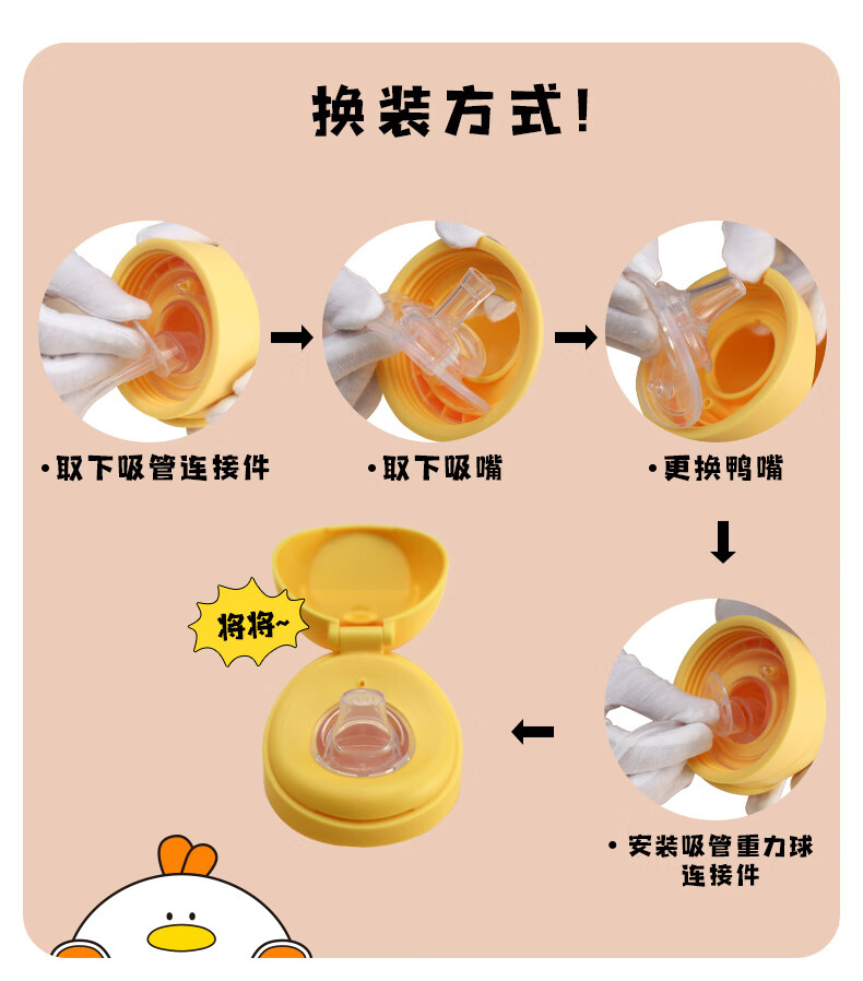 鸭嘴奶嘴使用方法图解图片