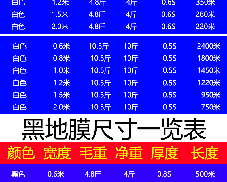 农用反光膜价格表图片