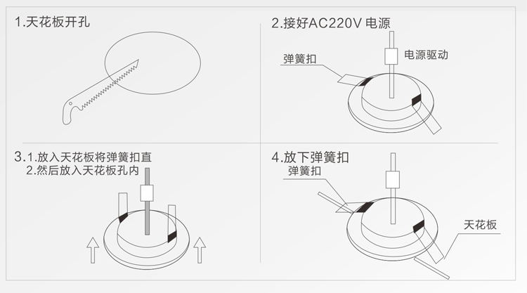 2寸小筒灯led嵌入式3w开孔5.5cm5cm6cm公分厘米6.