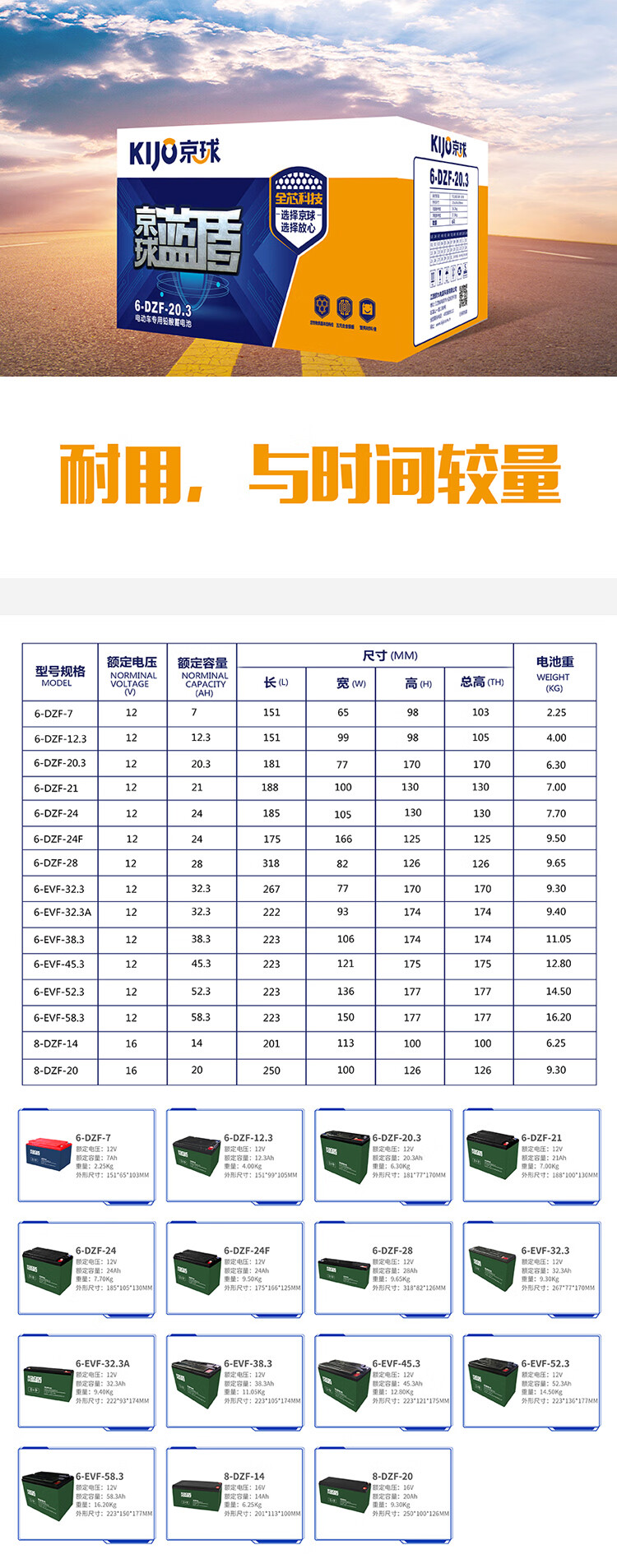 圆柱电池型号对照表图片