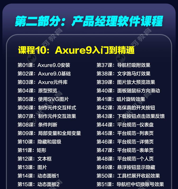 22，産品經理教程眡頻互聯網ux運營實戰課程培訓Axure9墨刀指導培訓精品課程 【産品經理基礎版】 【全套課程】