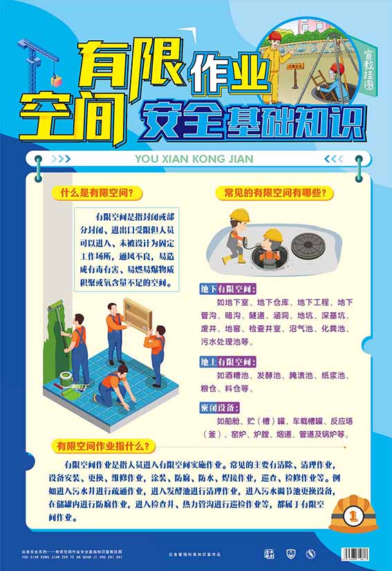 《zag0135有限空间作业安全基础知识宣教挂图6张/套 铜版纸彩色印刷敷