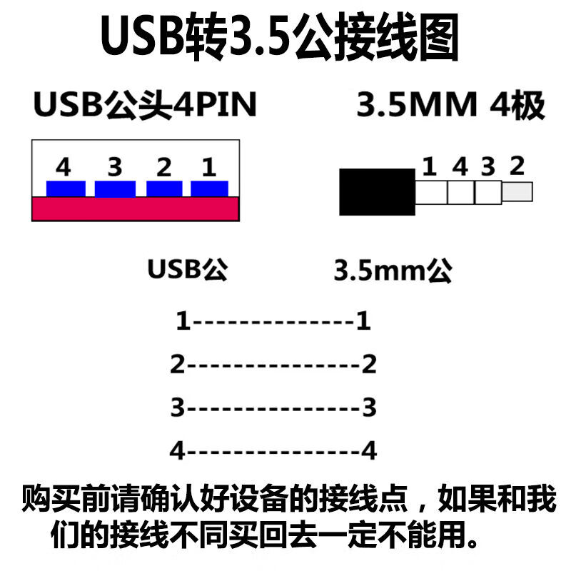 3.5mm音频线接法图解图片