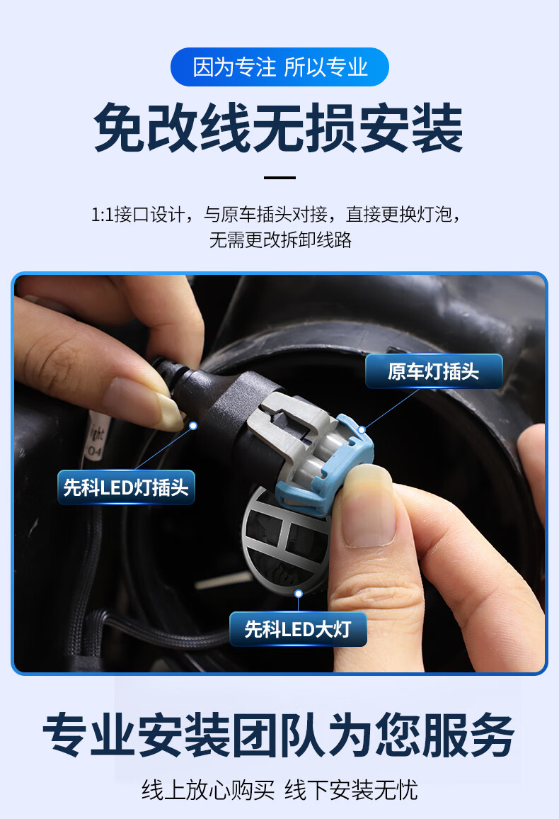 类别:近光灯,远光灯,雾灯型号:h1,h4,h7,h11商品毛重:1.