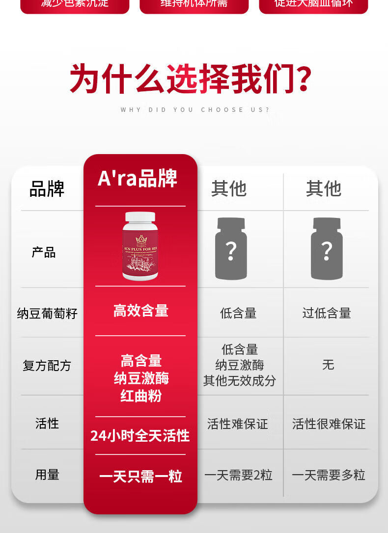 进口加强版纳豆纳豆激酶纳豆红曲专为女性 2瓶【图片 价格 品牌 报价