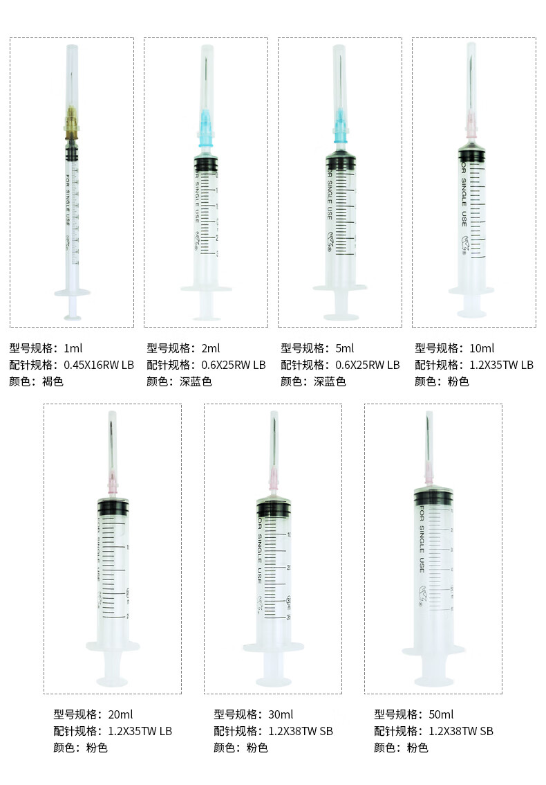 5ml注射器的针头多长图片