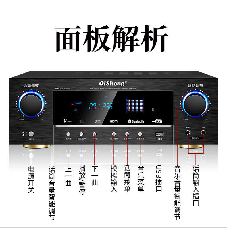 1家用蓝牙hdmi功放机家庭影院hifi重低音公放机zuidid 5.