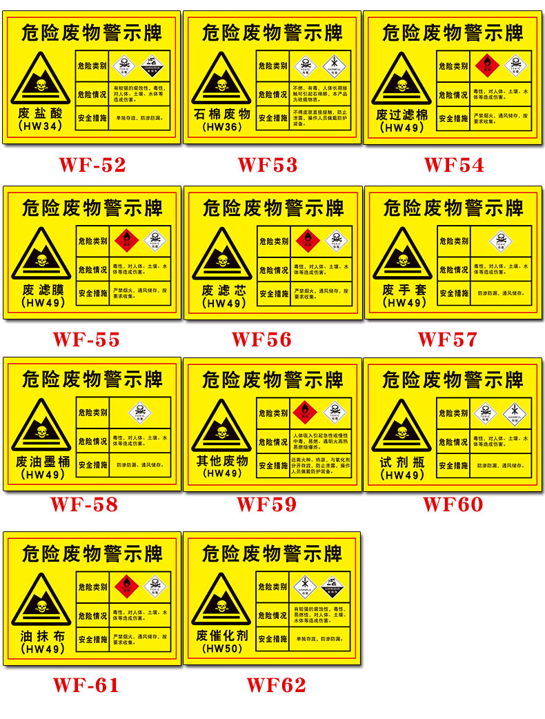 危险废物标识牌警告三角骷髅头标示贴贮存场所危废警示标牌废气污水