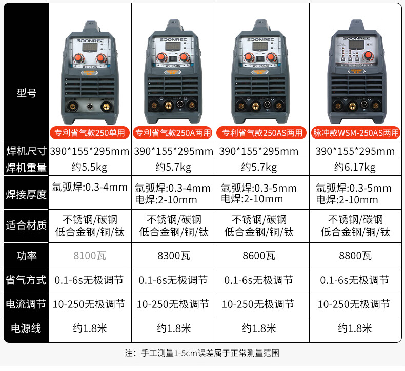 2022新款亚弧焊机松勒ws200a250a逆变不锈钢氩弧焊机220v家用小型两用