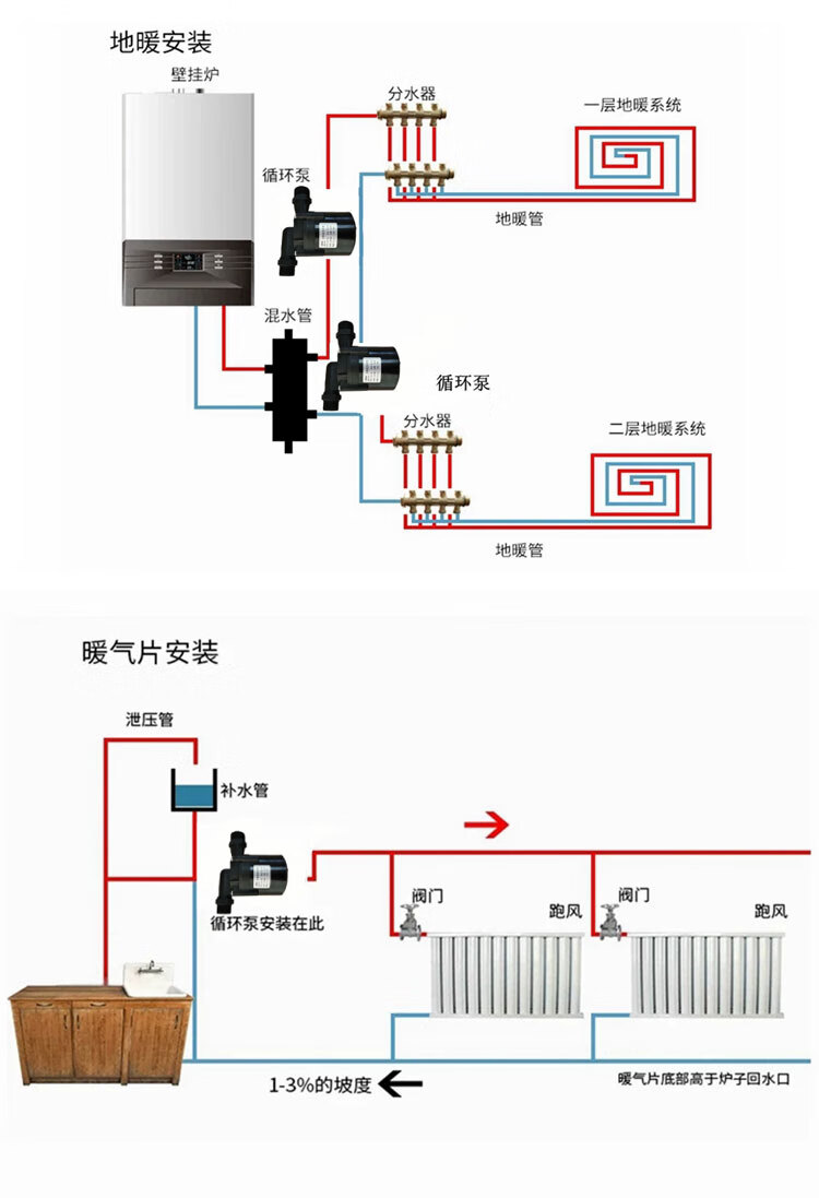 无刷直流洗澡水泵12v太阳能热水器暖气管道增压离心泵 12v泵(9米扬程)
