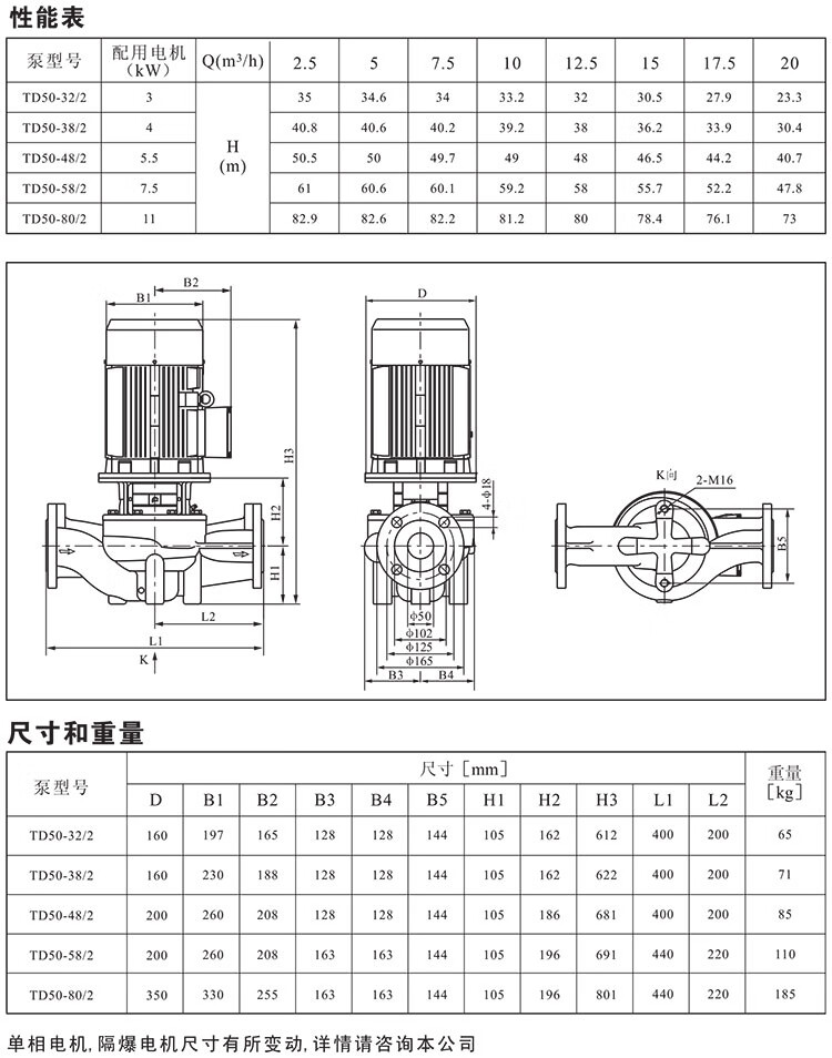 南方泵机械密封安装方法 南边
泵机器
密封安装方法（南方泵机械密封安装方法） 磁力流