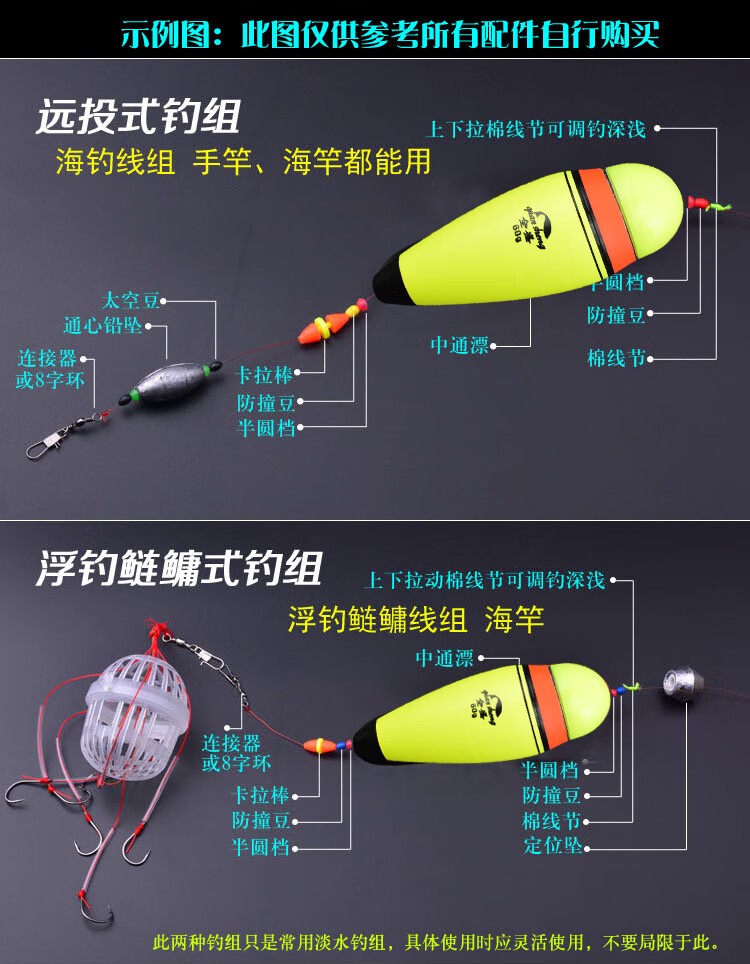 远投中通漂组装法图图片