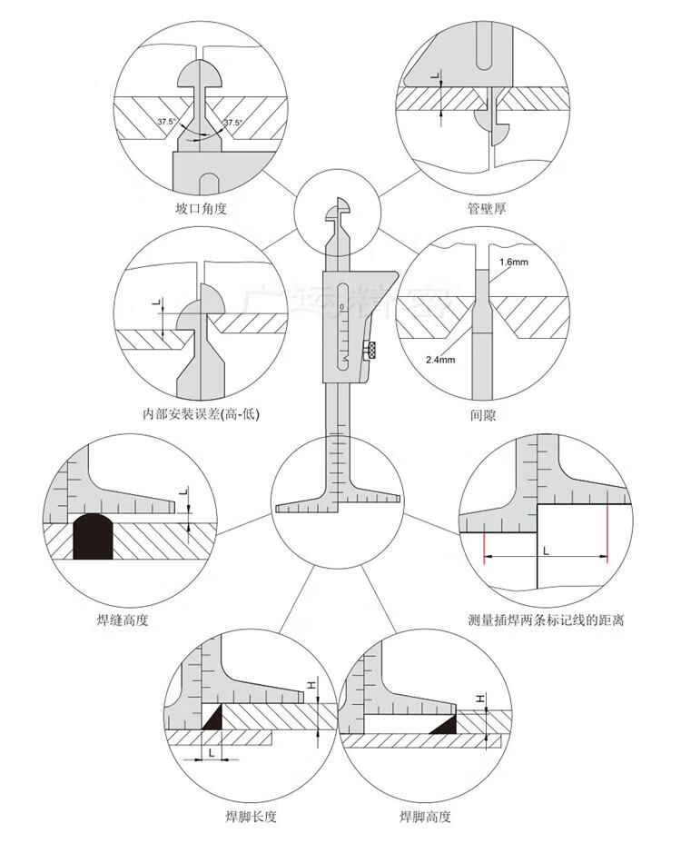 焊接检验尺焊脚检测尺数显焊缝规坡口角度咬边尺测量尺 大高低规hg006