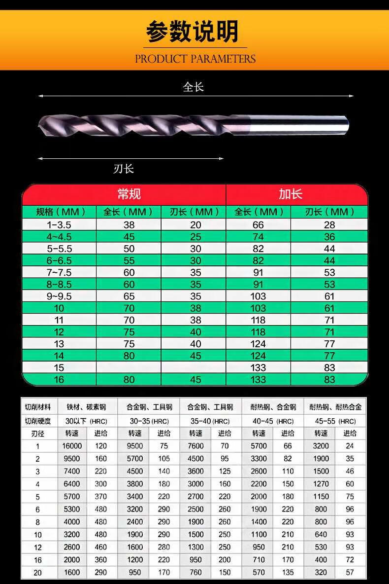 65度钨钢钻头 合金钻头 超硬涂层高硬度不锈钢麻花钻05