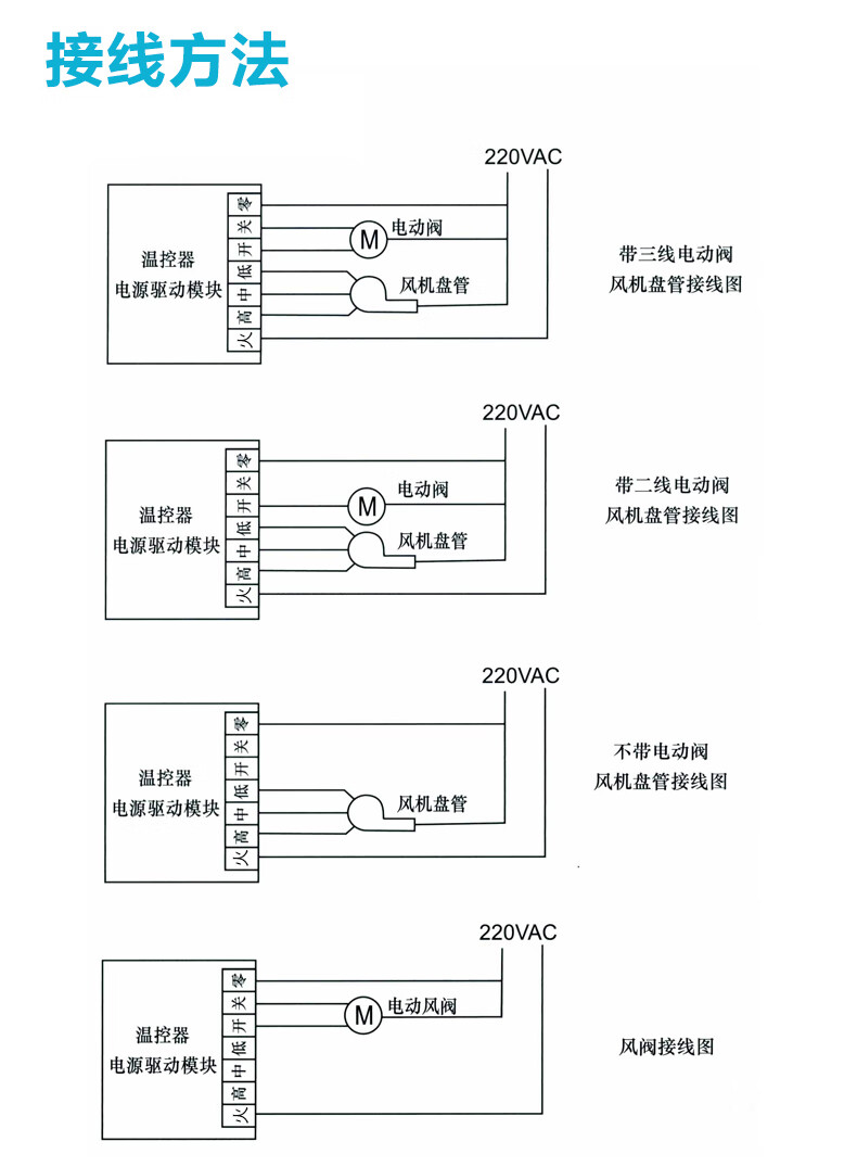 盘管空调接线图图片