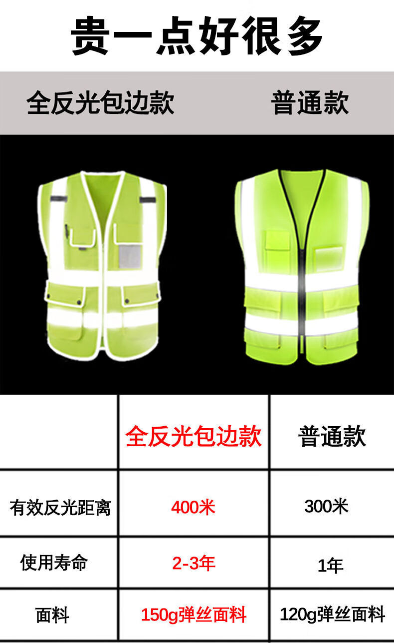 反光背心施工安全防护衣服领导多口袋交通环卫荧光黄马甲反光包边蓝色