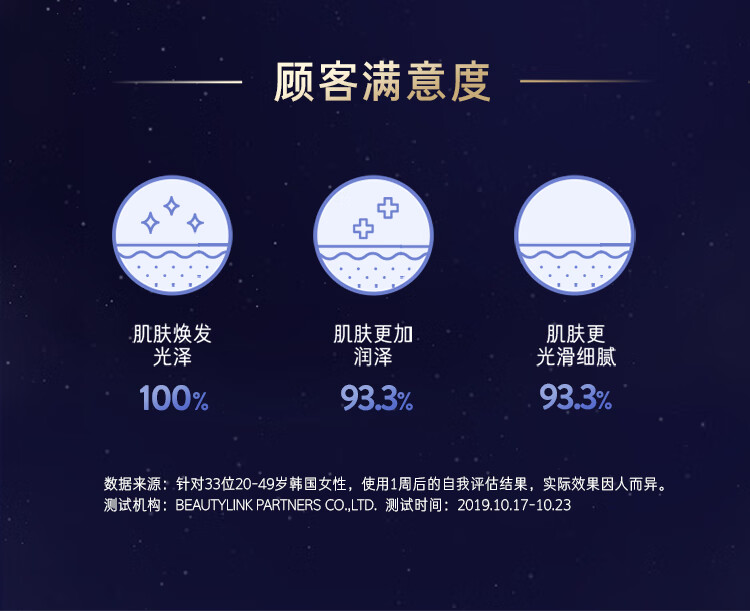 兰芝兰芝水乳套装致美青春水乳护肤品眼霜精华面霜爽肤水保湿乳皮肤 乳精华套装【预售款需要等】