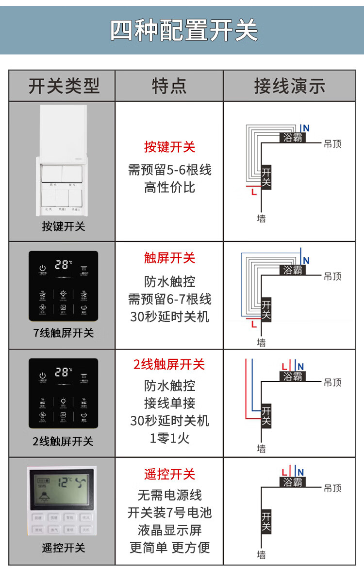 热风幕暖风机380v接线图片