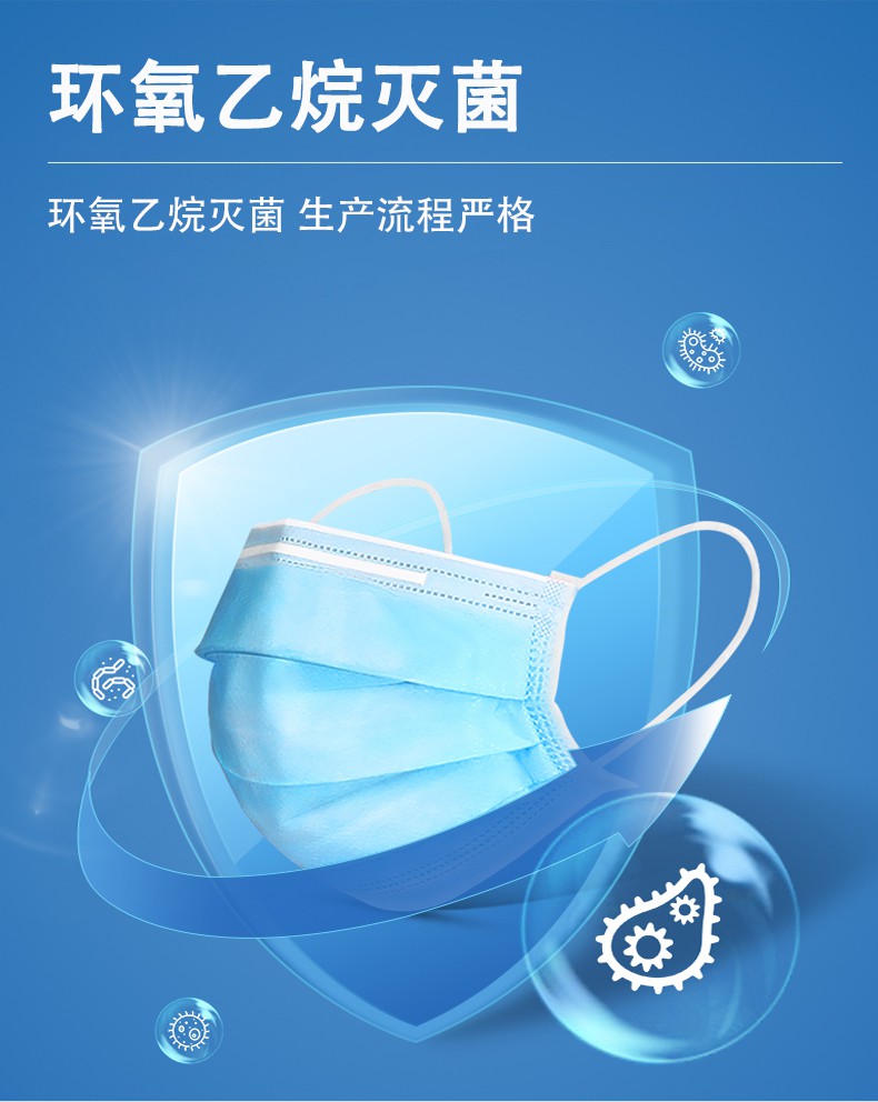 利康医用外科口罩一次性口罩三层防护加厚成人防飞沫病菌300片医用