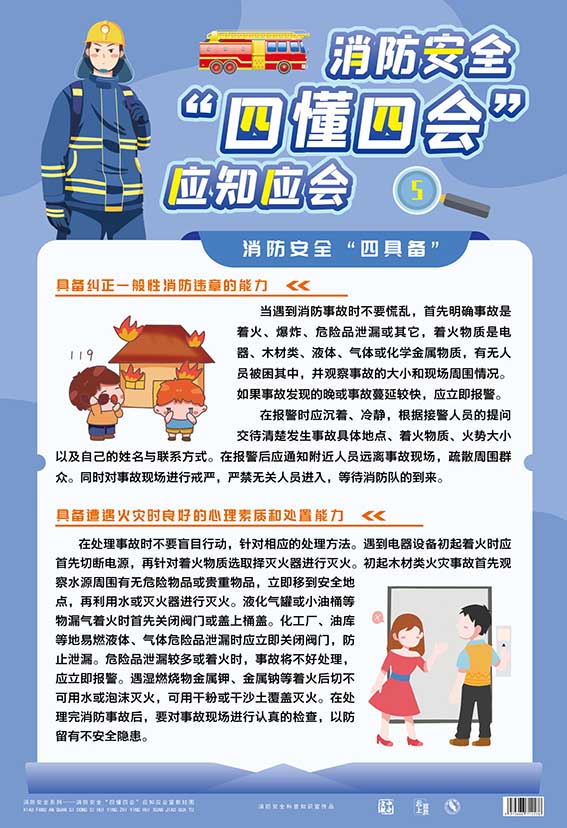 包邮包票消防安全四懂四会应知应会宣教挂图6张宣传画