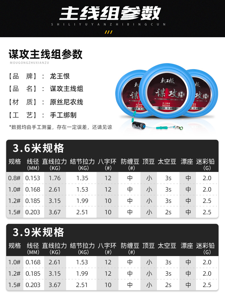 2022新款名伦金枪三代龙王恨品牌折扣带钩成品主线线组双钩子线绑好的