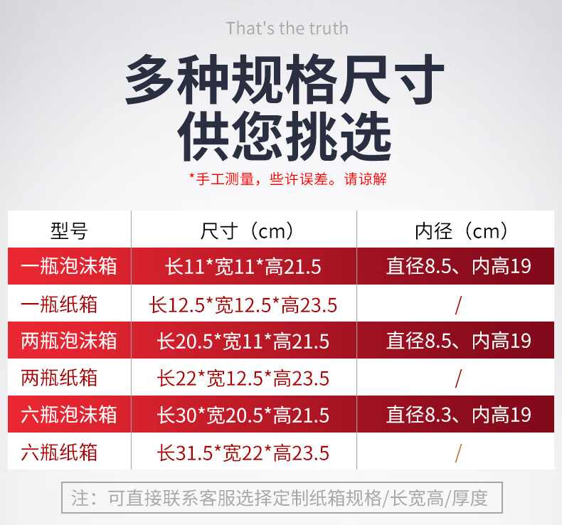 茅台酒纸箱白酒箱外包装盒全套通用做设计酒盒茅台酒泡沫箱快递适用于