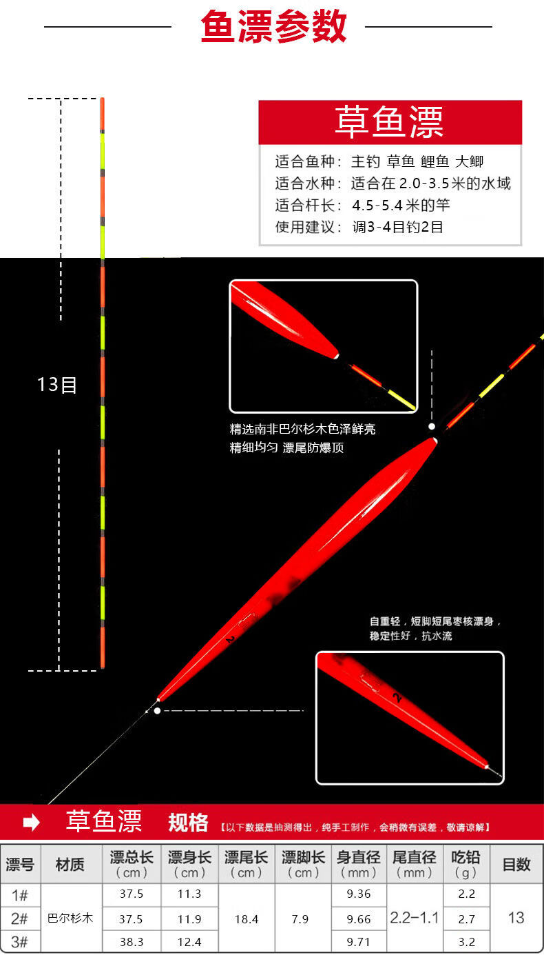 如何绑鱼漂图解图片