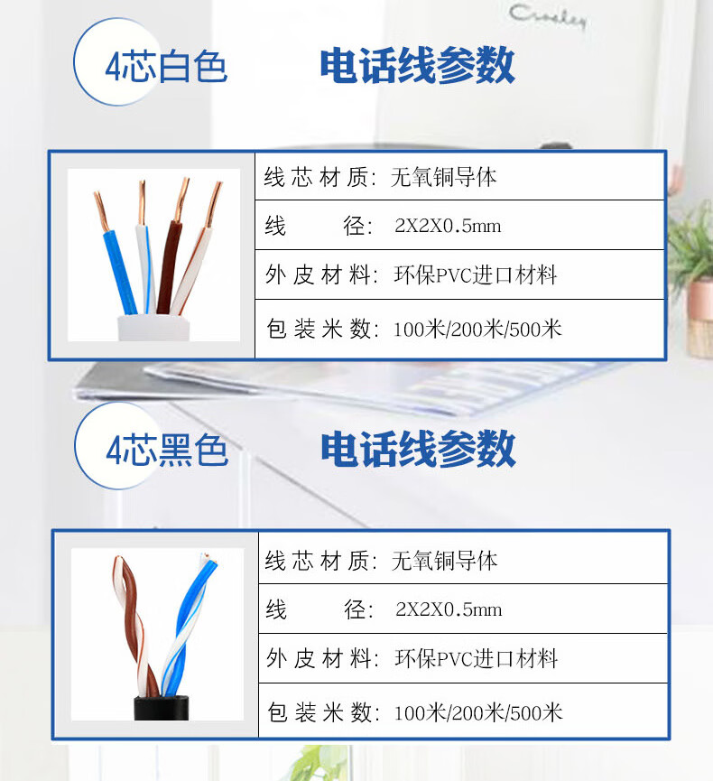 电话机座机串线图(电话座机接线口图解)