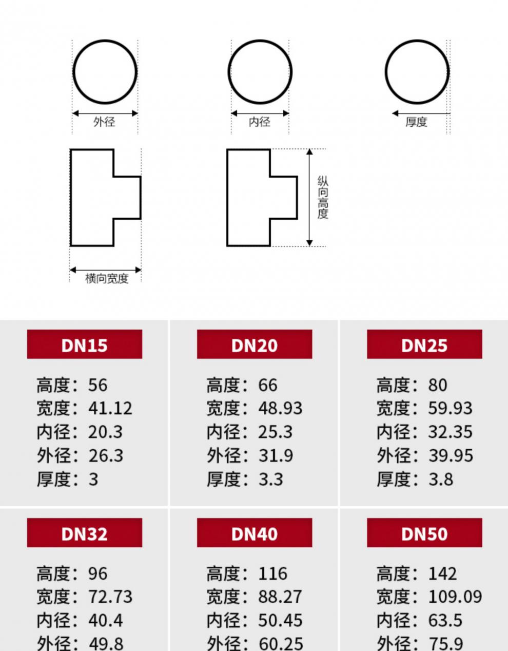 排水110pvc三通尺寸图图片