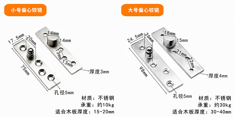 鸡嘴合页怎么安装图片图片