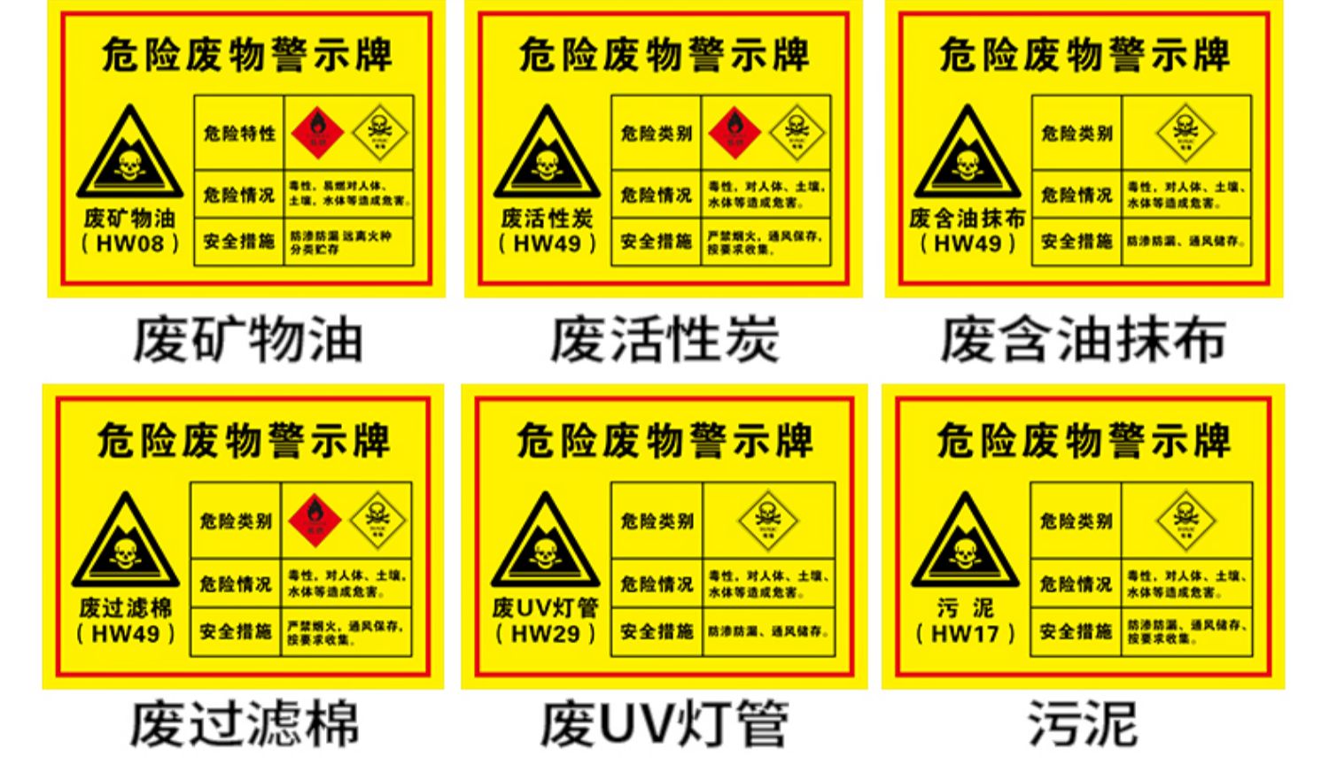 夢傾城危險廢物標識牌危廢庫間全套貼紙廢機油汽修廠標籤環保警示標誌