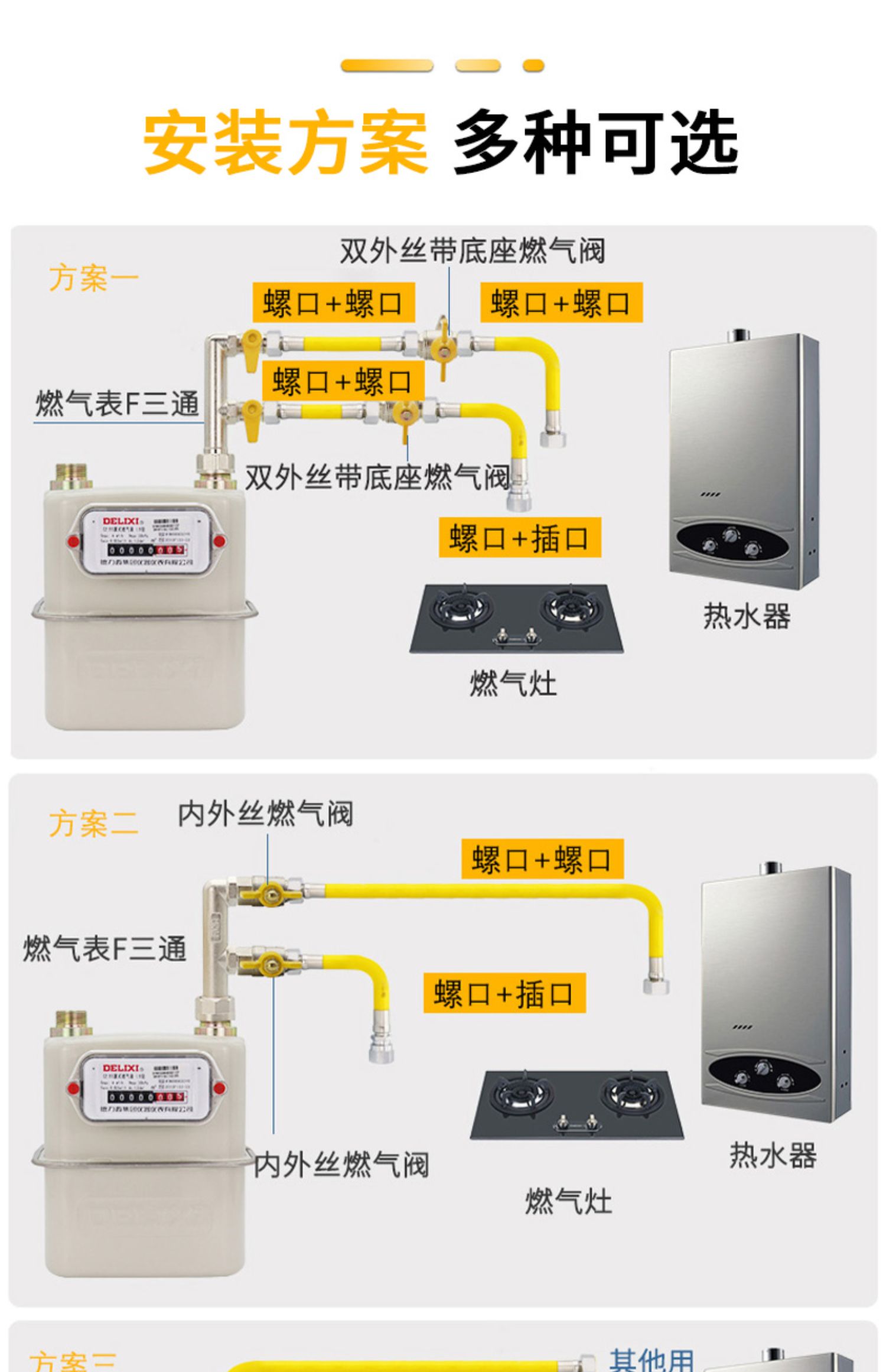 2022年天然气软管燃气连接管燃气灶不锈钢波纹管专用管道家用防爆煤气