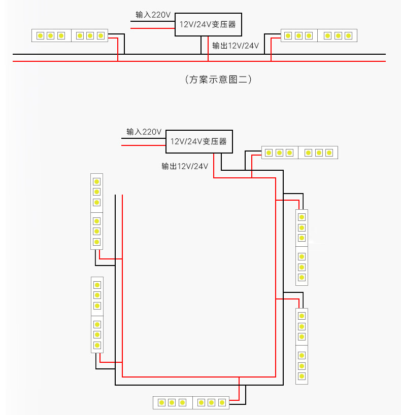 诺都旅 12v低压led灯带5mm板自粘超亮家装3500k柜子灯光源软灯条贴片