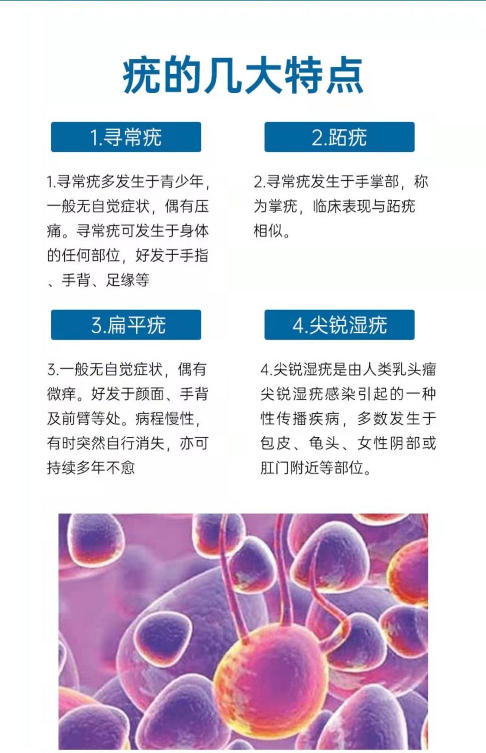 去面部专用除瘊净尖锐湿疣膏活性抗原涂抹型1盒